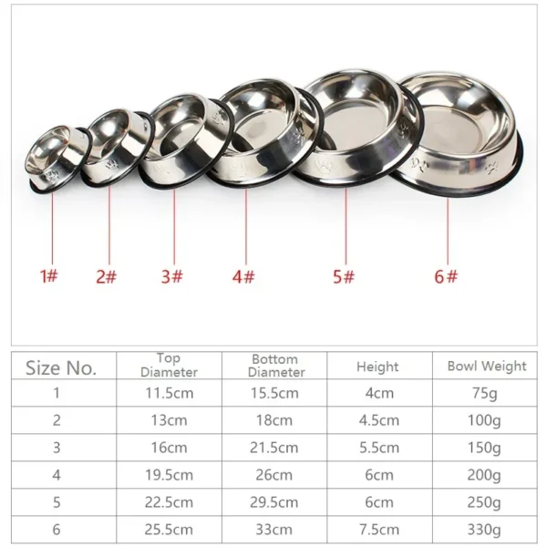 Quality Paw Stainless Steel Pet Dog Bowl Feeder Skidproof Anti-ant Shape Cat Dog Bowls Food Accessories Pet Supplies 6 Sizes - Image 6